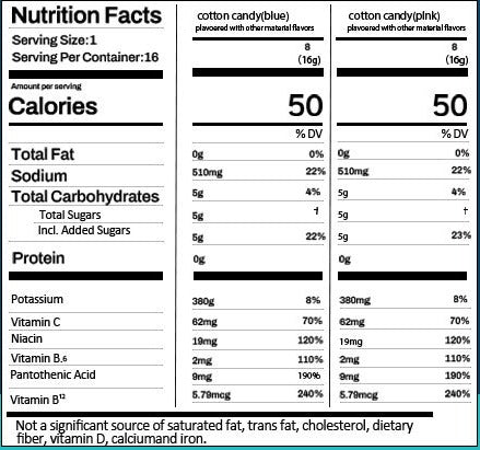 Mama’ Hydration Ritual