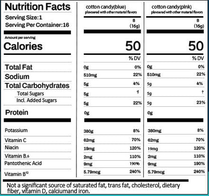 Mama’ Hydration Ritual